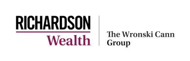 The Wronski Cann Group
